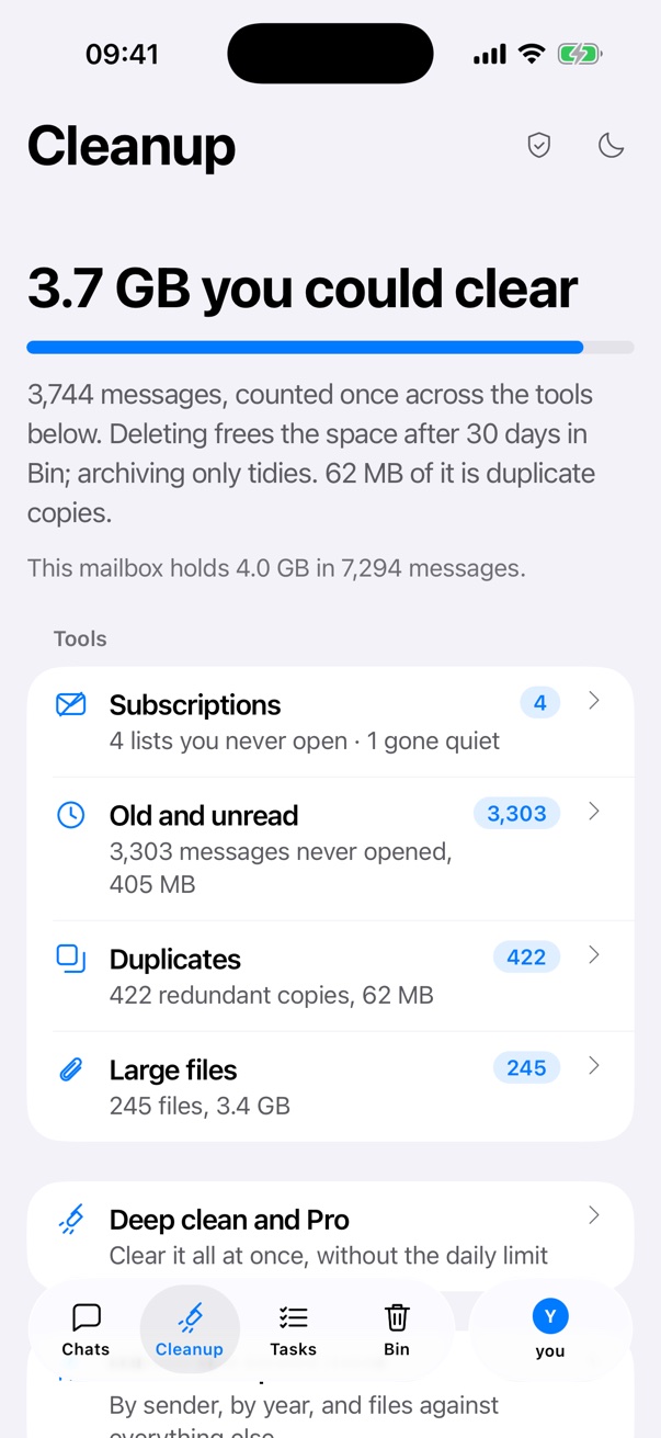The Cleanup screen: 3.7 GB you could clear, with tools for Subscriptions, Old and unread, Duplicates and Large files.